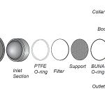 Button Sampler Exploded View, showing the filter arrangement