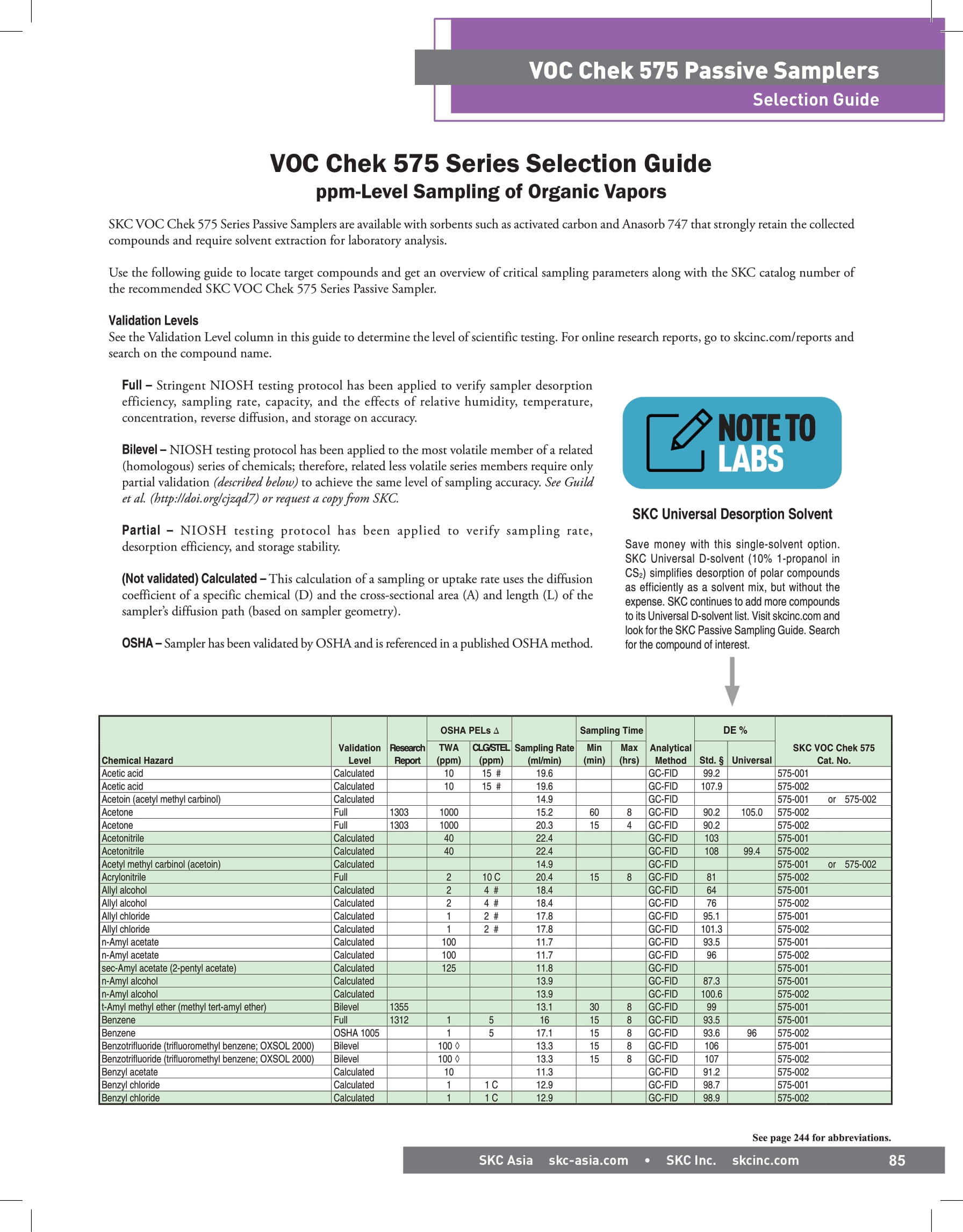 VOC 575 Selection Guide