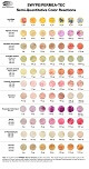PERMEA-TEC Colour Reaction Guide, showing how depth of colour relates to meausre quantity of target substance PERMEA-TEC Colour Reaction Guide, showing how depth of colour relates to meausre quantity of target substance